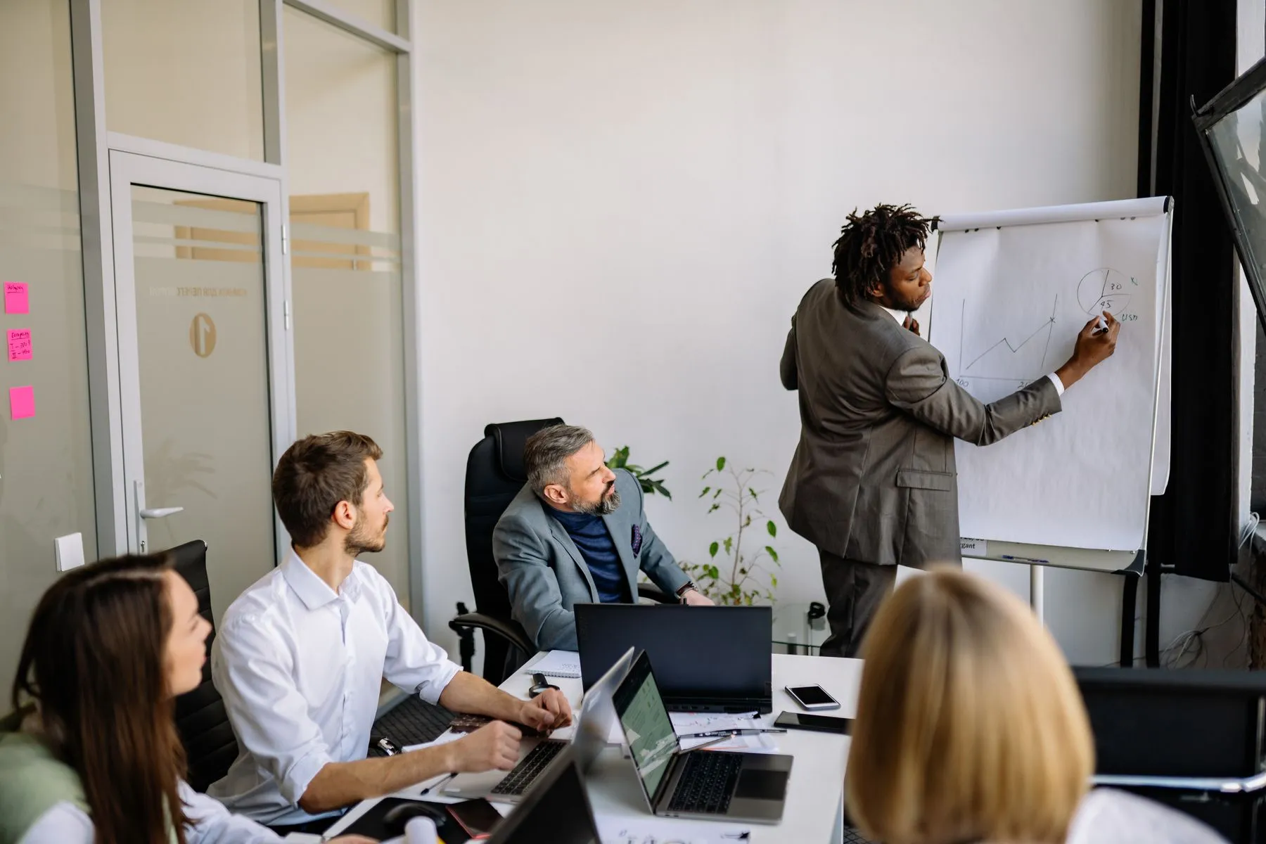 A delivery team working through a problem at the whiteboard